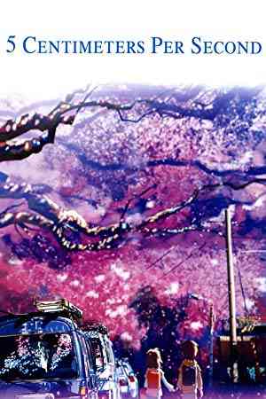Centimeters per Second