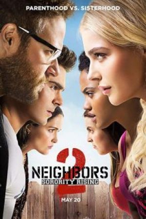 Neighbors 2 Sorority Rising