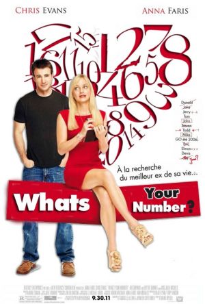 What's Your Number